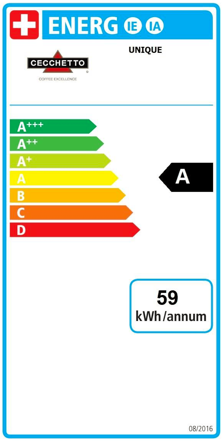 energ